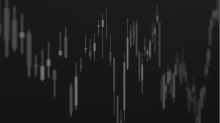 skybots_candlesticks.png Grayscale