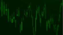 skybots_candlesticks.png GrayscaleGreen