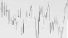 skybots_candlesticks.png GrayscaleInvert