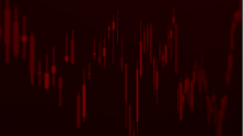skybots_candlesticks.png GrayscaleRed