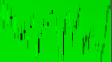 skybots_candlesticks.png InvertBGRGreen