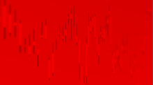 skybots_candlesticks.png InvertBGRRed