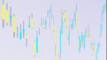 skybots_candlesticks.png InvertGBR