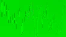 skybots_candlesticks.png InvertGBRGreen
