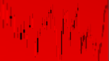 skybots_candlesticks.png InvertGBRRed