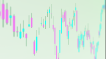 skybots_candlesticks.png InvertGRB