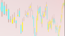 skybots_candlesticks.png InvertRBG