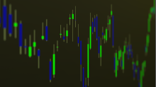 skybots_candlesticks.png SwapBGR