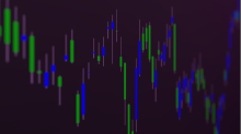 skybots_candlesticks.png SwapBRG