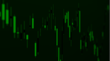 skybots_candlesticks.png SwapGRBGreen