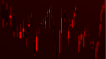 skybots_candlesticks.png SwapGRBRed