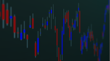 skybots_candlesticks.png SwapRBG