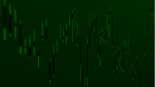 skybots_candlesticks.png SwapRGBGreen